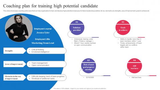 Succession Planning For Employee Coaching Plan For Training High Potential Candidate