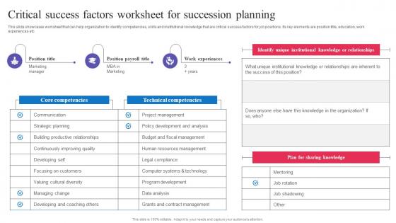 Succession Planning For Employee Critical Success Factors Worksheet For Succession Planning