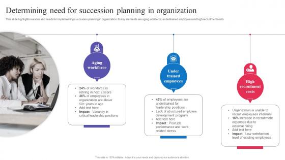 Succession Planning For Employee Determining Need For Succession Planning In Organization