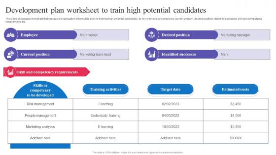 Succession Planning For Employee Development Plan Worksheet To Train High Potential Candidates