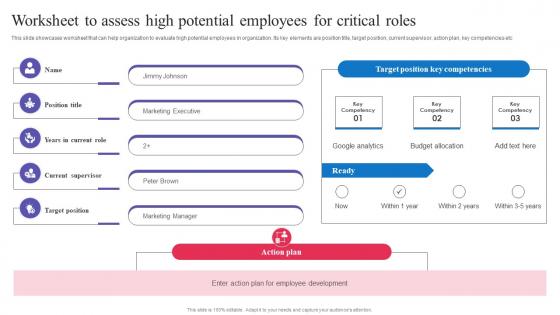 Succession Planning For Employee Worksheet To Assess High Potential Employees