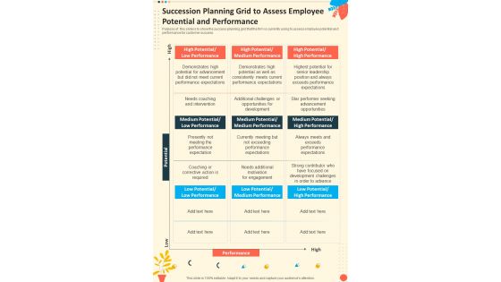 Succession Planning Grid To Assess Employee Potential One Pager Sample Example Document