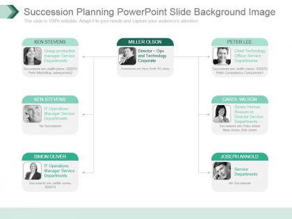Succession planning powerpoint slide background image