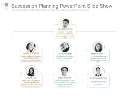 Succession planning powerpoint slide show