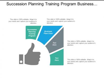 Succession planning training program business flow chart 5 forces porter cpb