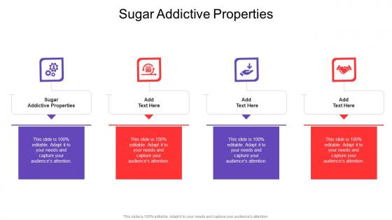 Sugar Addictive Properties In Powerpoint And Google Slides Cpb