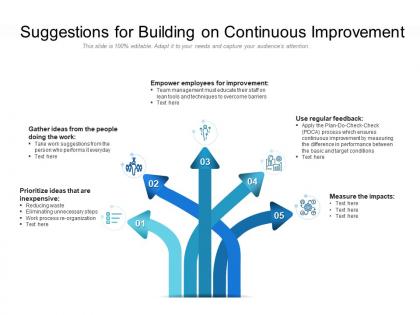 Suggestions for building on continuous improvement