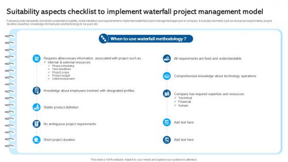 Suitability Aspects Checklist To Implement Waterfall Project Management PM SS