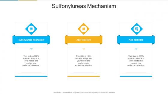 Sulfonylureas Mechanism In Powerpoint And Google Slides Cpb