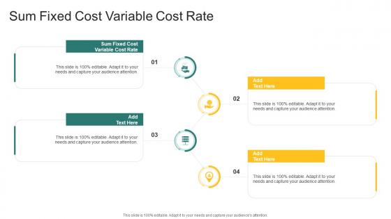 Sum Fixed Cost Variable Cost Rate In Powerpoint And Google Slides Cpb