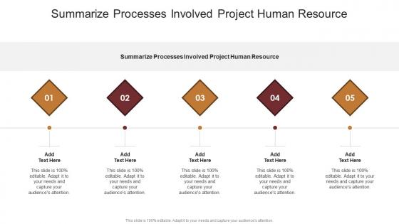 Summarize Processes Involved Project Human Resource In Powerpoint And Google Slides Cpb