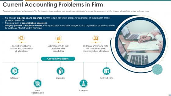 Summarizing Methods Procedures Current Accounting Problems In Firm Ppt Elements