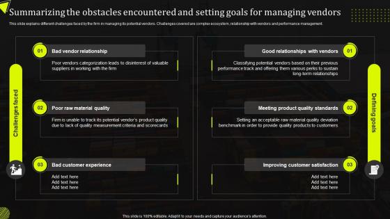 Summarizing The Obstacles Encountered And Setting Goals For Stand Out Supply Chain Strategy