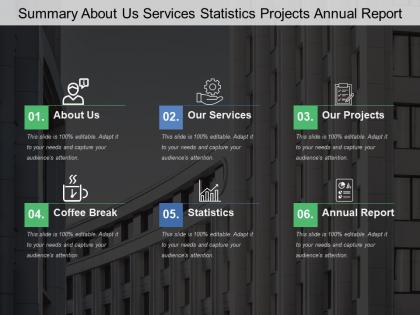 Summary about us services statistics projects annual report