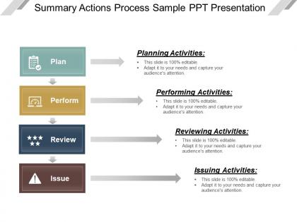 Summary actions process sample ppt presentation