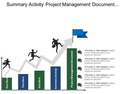 Summary activity project management document assure safe decommissioning