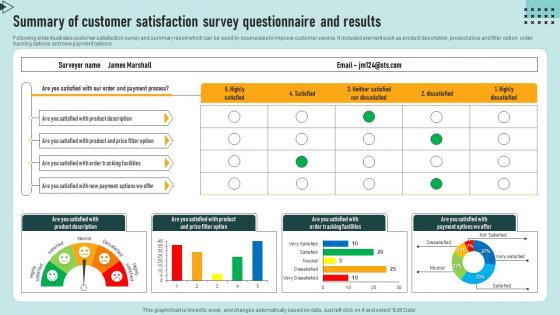 Summary Of Customer Satisfaction Survey Questionnaire And Results Survey SS