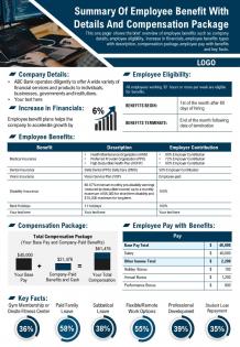 Summary of employee benefit with details and compensation package presentation report infographic ppt pdf document