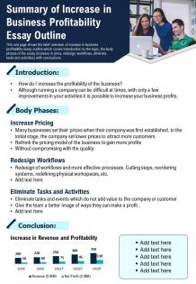 Summary of increase in business profitability essay outline presentation report infographic ppt pdf document