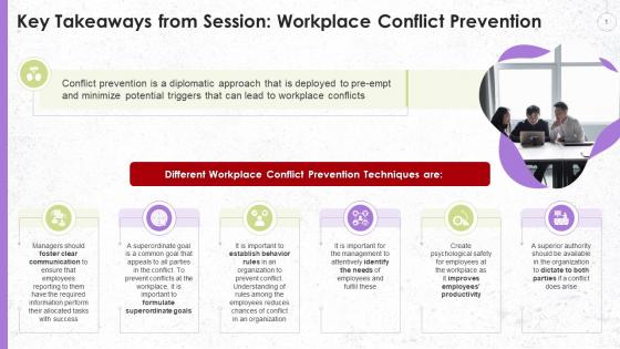 Summary Of Session On Conflict Prevention At Workplace Training Ppt