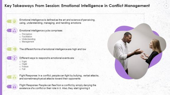 Summary Of Session On Emotional Intelligence In Conflict Management Training Ppt