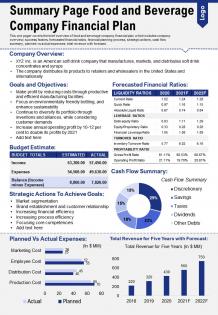 Summary page food and beverage company financial plan presentation report infographic ppt pdf document