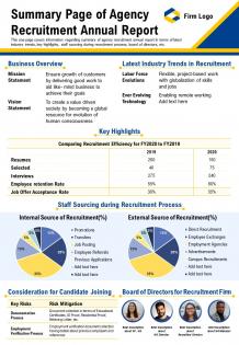 Summary Page Of Agency Recruitment Annual Report Presentation Report Infographic Ppt Pdf Document