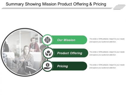 Summary showing mission product offering and pricing