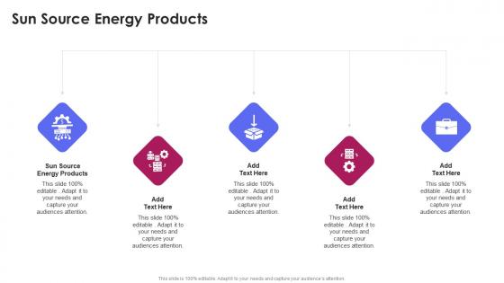 Sun Source Energy Products In Powerpoint And Google Slides Cpb