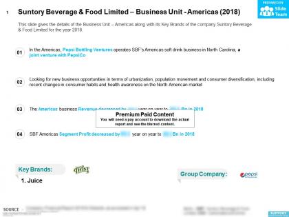 Suntory beverage and food limited business unit americas 2018