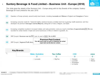 Suntory beverage and food limited business unit europe 2018