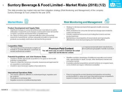 Suntory beverage and food limited market risks 2018