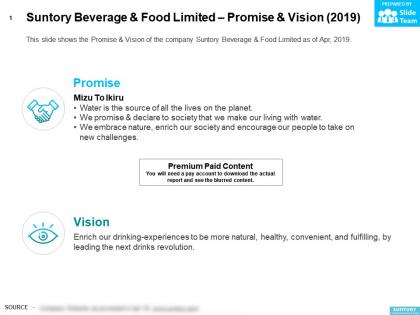 Suntory beverage and food limited promise and vision 2019
