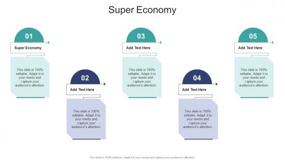 Super Economy In Powerpoint And Google Slides Cpb
