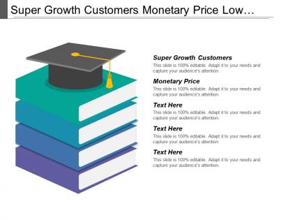 Super growth customers monetary price low maintenance customers