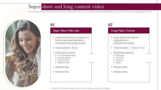 Super Short And Long Content Video Influencer Reel And Video Action Plan Playbook