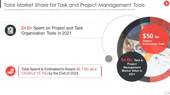 Superlist Pitch Deck Total Market Share For Task And Project Management Tools
