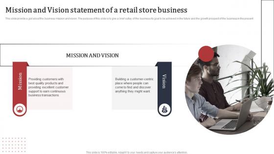 Supermarket Business Plan Mission And Vision Statement Of A Retail Store Business BP SS