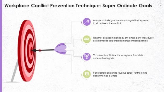 Superordinate Goals Technique For Conflict Prevention Training Ppt