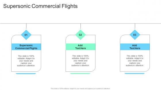 Supersonic Commercial Flights In Powerpoint And Google Slides Cpb