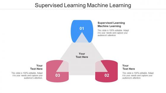 Supervised learning machine learning ppt powerpoint presentation pictures designs cpb