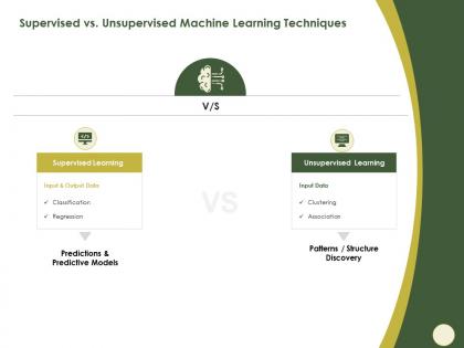Supervised vs unsupervised machine learning techniques m576 ppt powerpoint presentation file tips