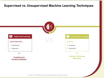 Supervised vs unsupervised machine learning techniques m601 ppt powerpoint presentation gallery skills