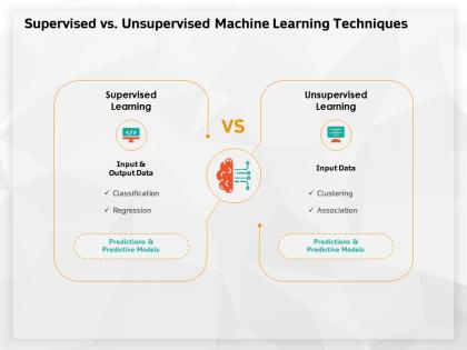 Supervised vs unsupervised machine learning techniques m627 ppt powerpoint presentation summary objects