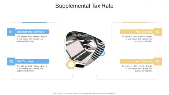 Supplemental Tax Rate In Powerpoint And Google Slides Cpb