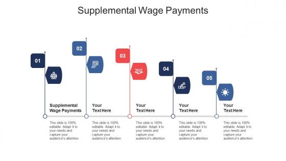 Supplemental wage payments ppt powerpoint presentation slides design ideas cpb