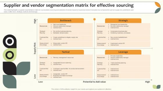 Supplier And Vendor Segmentation Matrix For Effective Sourcing