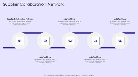 Supplier Collaboration Network In Powerpoint And Google Slides Cpb