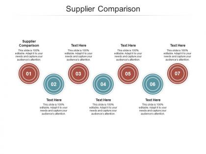 Supplier comparison ppt powerpoint presentation summary inspiration cpb