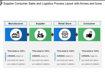 Supplier consumer sales and logistics process layout with arrows and icons